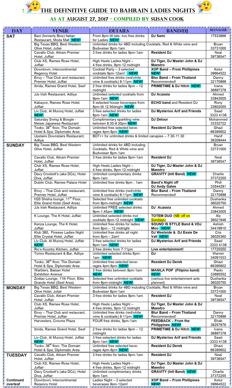 Bahrain Ladies Night Schedule - Ladies Night Bahrain 2018 (1000x1415), Png Download