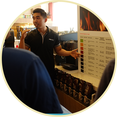 Basic And Advanced Barista - Passenger (383x383), Png Download