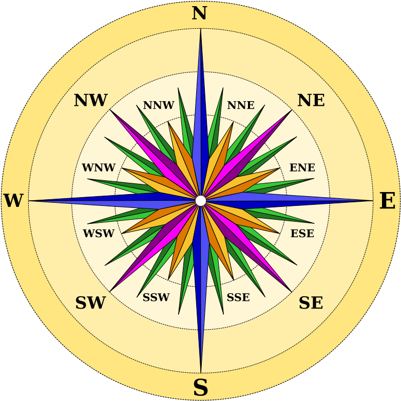 Modern Compass Png Download - Euclidean Vector (800x800), Png Download