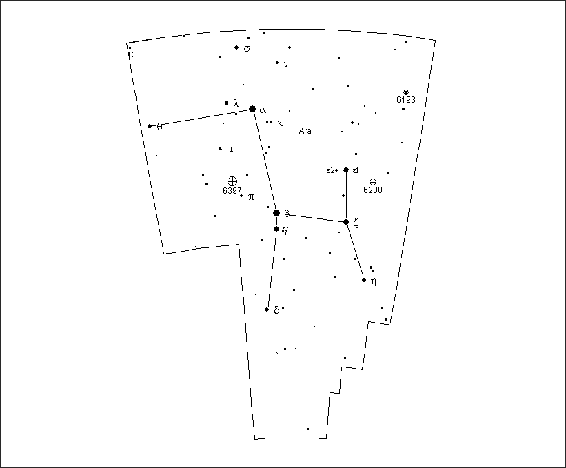 Ara Constellation Transparent (821x679), Png Download