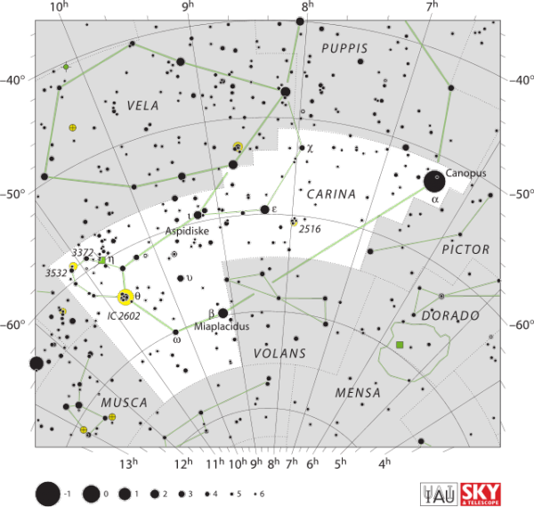 Carina1 - Constellation De La Carene (600x569), Png Download
