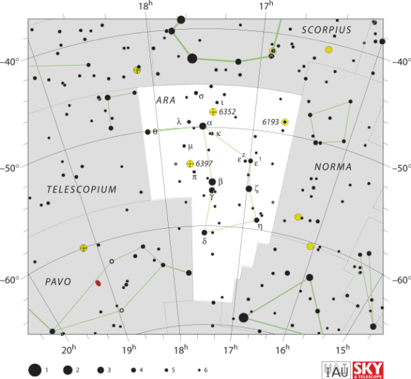 The Ara Constellation, Located In The Between The Scorpius - Lyra Constellation Star Chart (580x535), Png Download