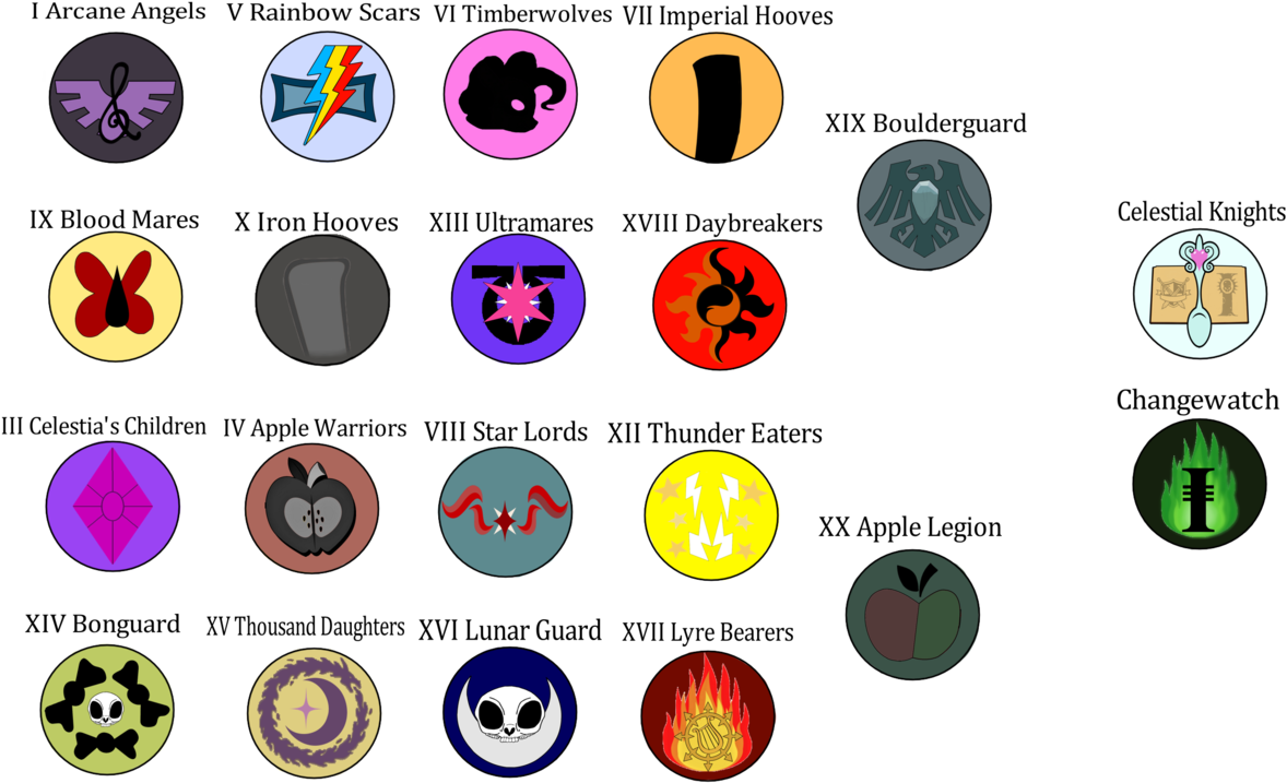 Dark Angel Clipart Legion - Deathwatch Alpha Legion (1280x768), Png Download