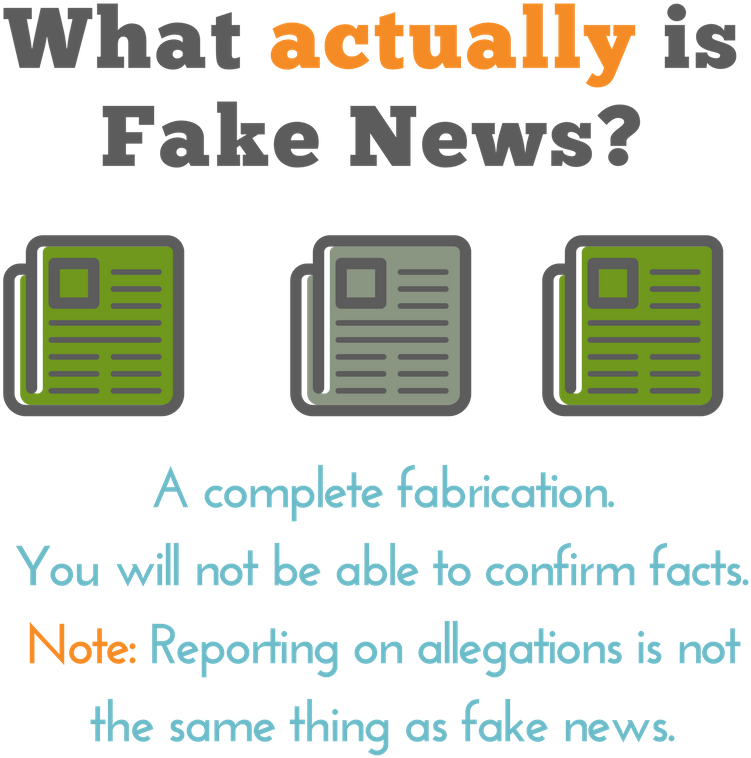 Though This Term Has Been Politicized, Fake News Is - Waht Is Fake News (800x800), Png Download