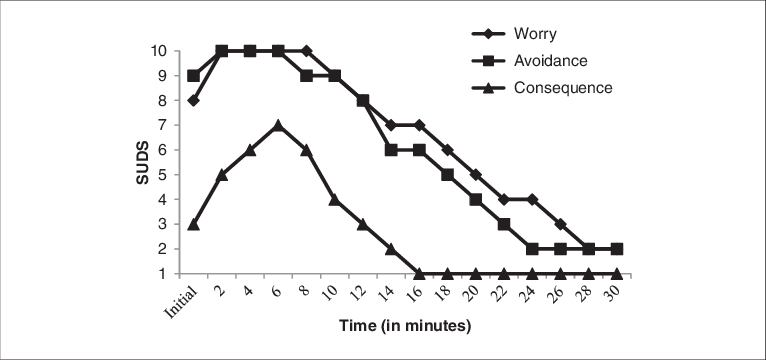 Saying The Words Throw Up, Vomit, Barf, Puke - Vomiting (766x360), Png Download