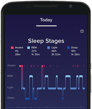 Sleep Better - Sleep (411x408), Png Download