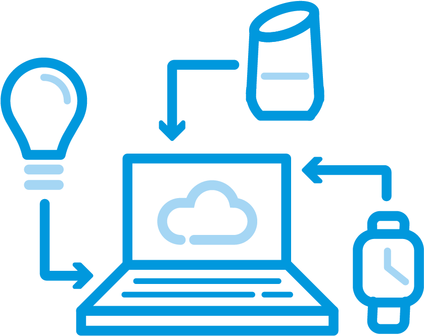 Connect Your Fitbit To Your Conrad Connect Account - Miroir Mural (842x834), Png Download