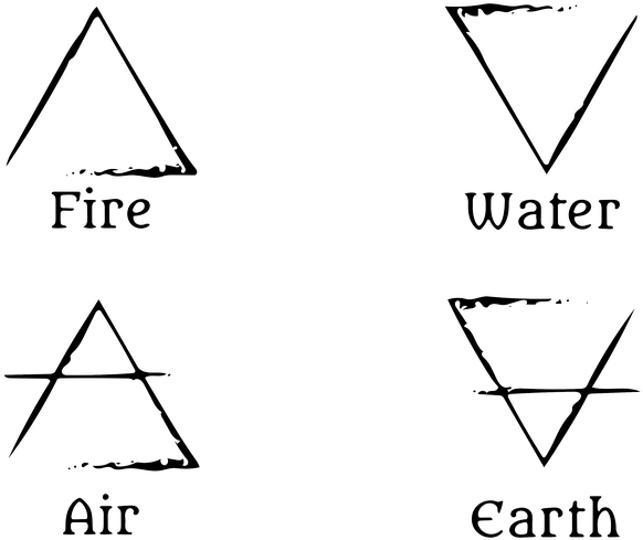 Bildergebnis Für Vier Elemente - Empedocles Four Elements (640x640), Png Download