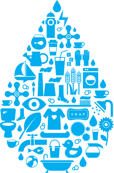 Idww Logo - “ - Imagine A Day Without Water (389x589), Png Download
