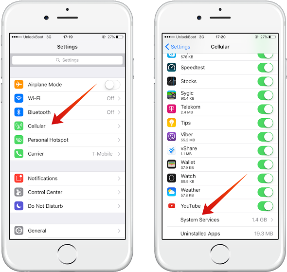 How To Find Imessage Data Consumption On Iphone - Know Location Of Facebook User (650x568), Png Download