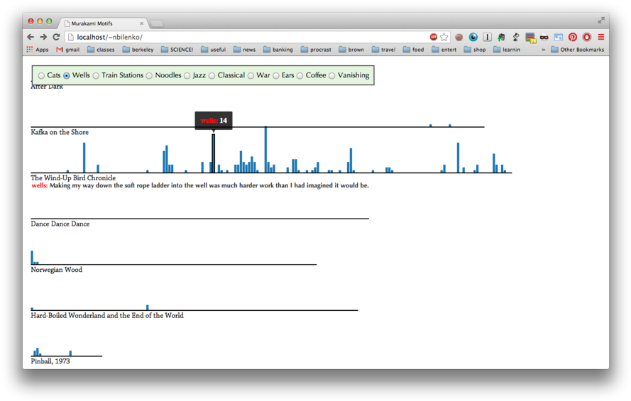 Step - Delete A Number On Imessage (593x409), Png Download