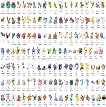 30 Shiny Pokemon - Emoticon (380x380), Png Download