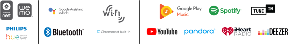 Simply Plug-in Power And Download The Free Google Home - Statistical Graphics (1300x356), Png Download