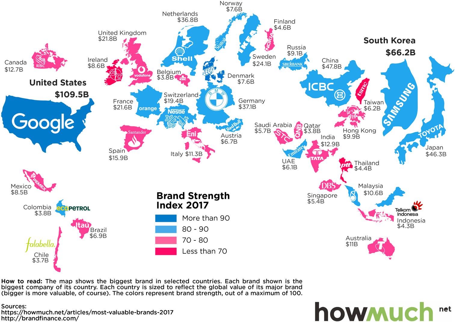 By Jeff Desjardins - Most Valuable Brands By Country (822x560), Png Download