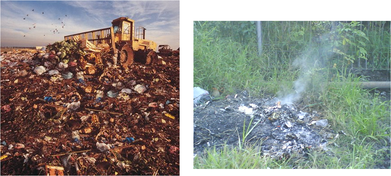 Soil Pollution - } - Organic Chemicals Water Pollution (1330x599), Png Download