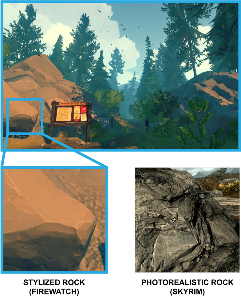 On The Left Is A Close Up Of The Texture On A Rock - Firewatch Game (858x1024), Png Download