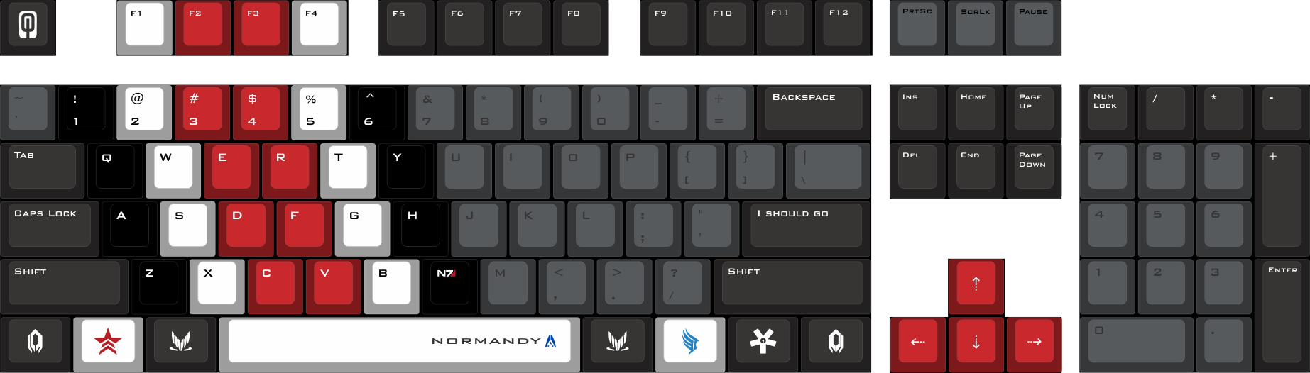 Choose Your Keycap Colors - Computer Keyboard (1845x526), Png Download