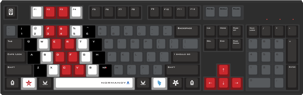 N7 By Meta Cyanide 104-key Custom Mechanical Keyboard - Computer Keyboard (1024x683), Png Download