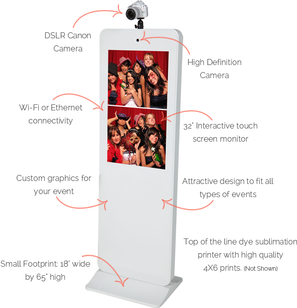 So - Selfie Station (597x616), Png Download