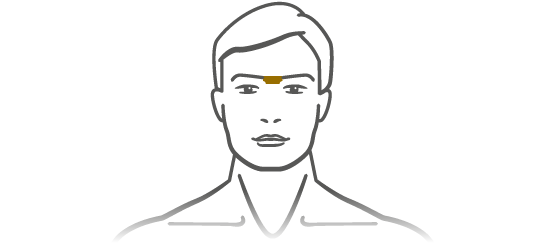 Men's Glabella Laser Hair Removal - Hair Removal (548x252), Png Download