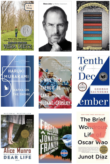 Life And Other Things - Steve Jobs (436x580), Png Download