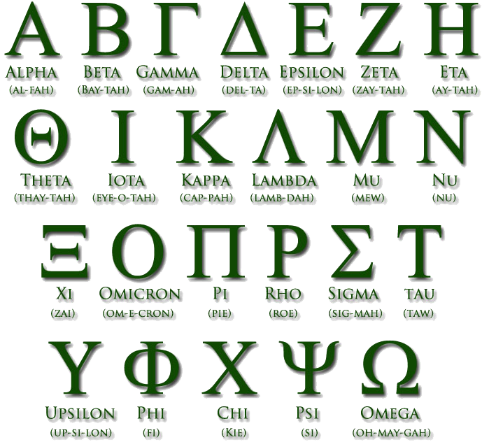 Greek Facilities - American Greek Alphabet (704x666), Png Download