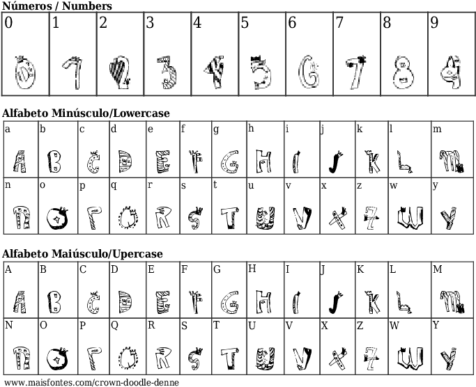 Detalhes Da Fonte Crown Doodle Denne - Photoshop Mshtakan Font (689x640), Png Download