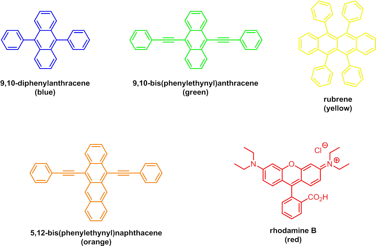 Gscolors - Colorfulness (1296x852), Png Download