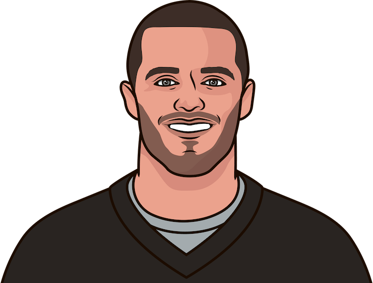 Derek Carr - Gentleman (750x569), Png Download