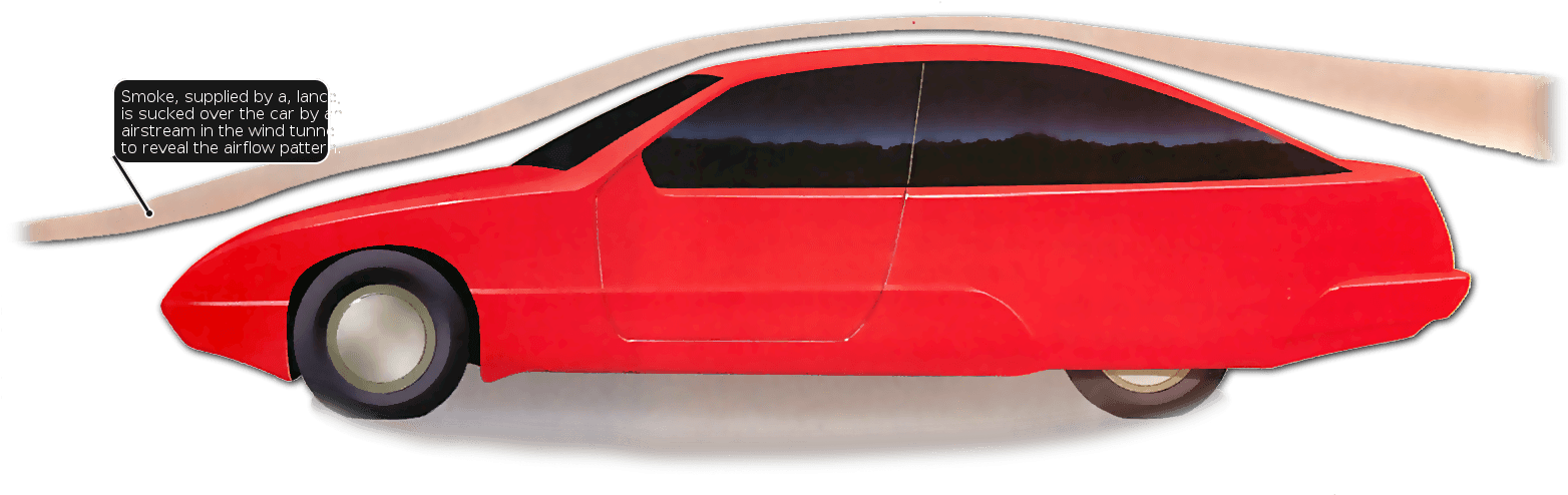 Turntable Allows The Car To Be Presented To The Airflow - Sports Car (1563x518), Png Download