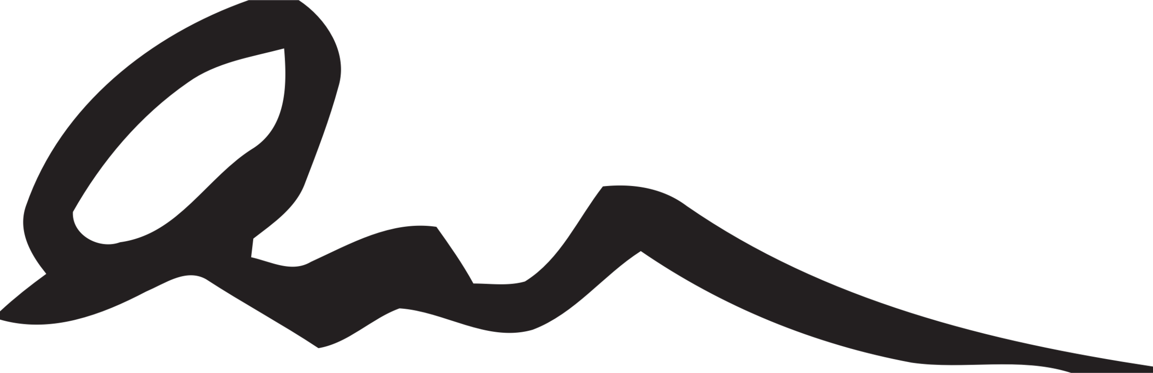 Computer Icons Signature Work Of Art Pdf Document - Icon (2314x750), Png Download