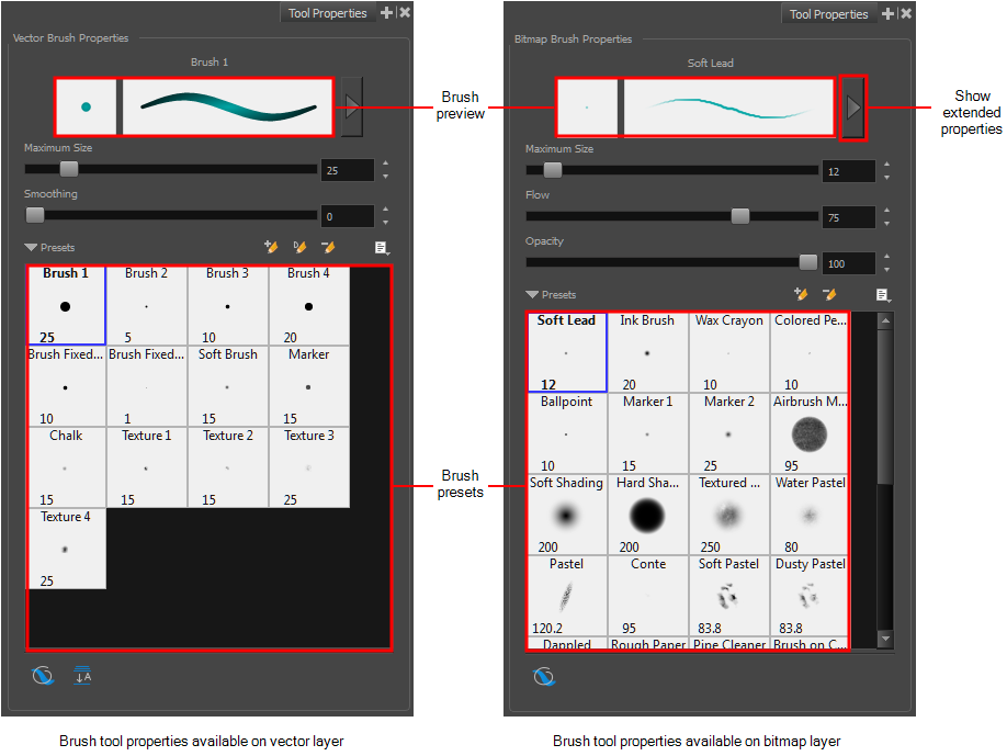 Brush Tool Properties - Tool (929x711), Png Download