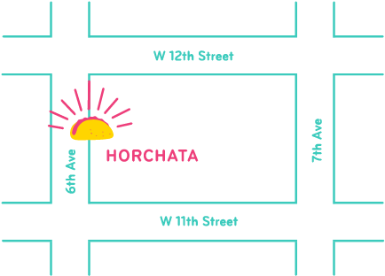 Map To Horchata - New York City (465x349), Png Download