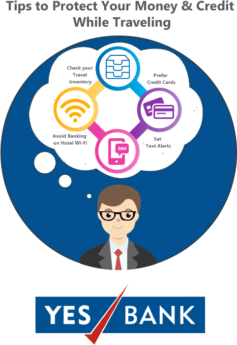 Yes Bank Personal Loan (673x760), Png Download