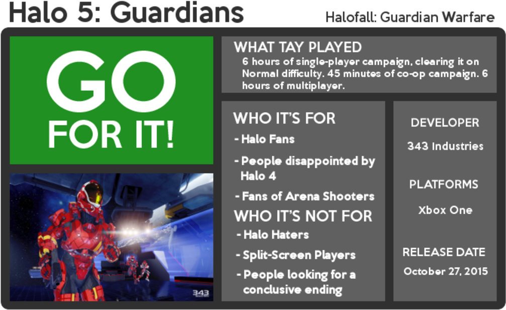 Pc Game (1200x675), Png Download