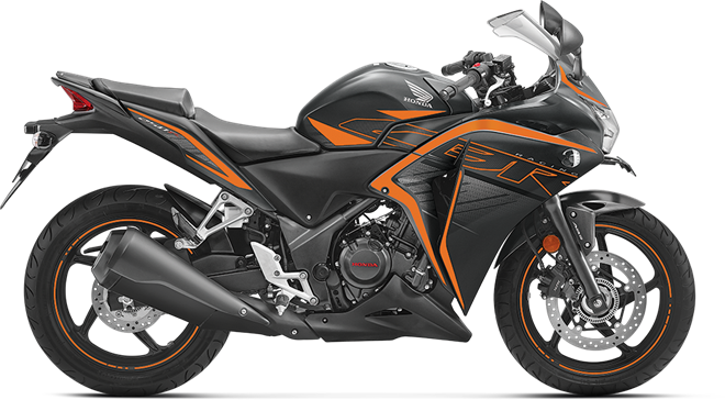 2018 Honda Cbr250r - Honda Cbr 250r (660x364), Png Download