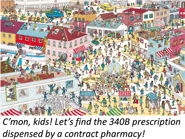 Specialty Pharmacies And Pbms Penetrate The 340b Program - Where's Wally? (640x483), Png Download