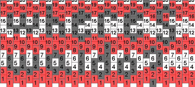 Wheres Waldo Kandi Pattern - Where's Wally? (630x283), Png Download