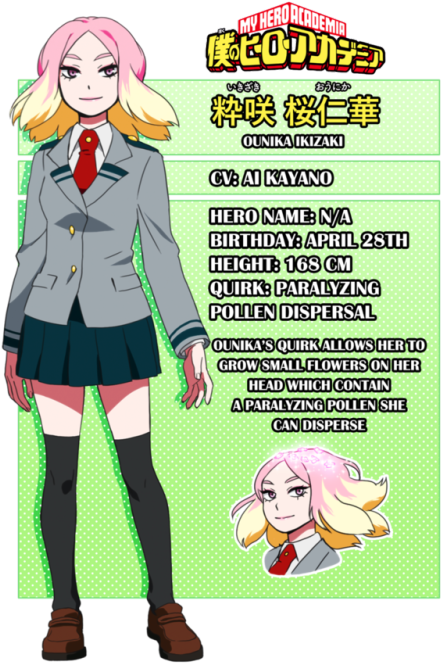 5 - Bnha Oc Quirk Ideas (500x688), Png Download