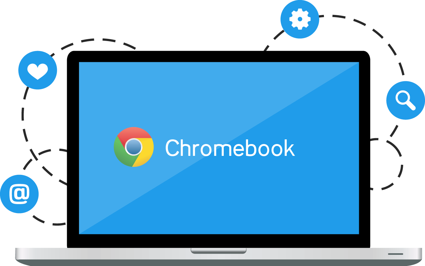 Website Filtering - Chromebook Banner (1362x855), Png Download