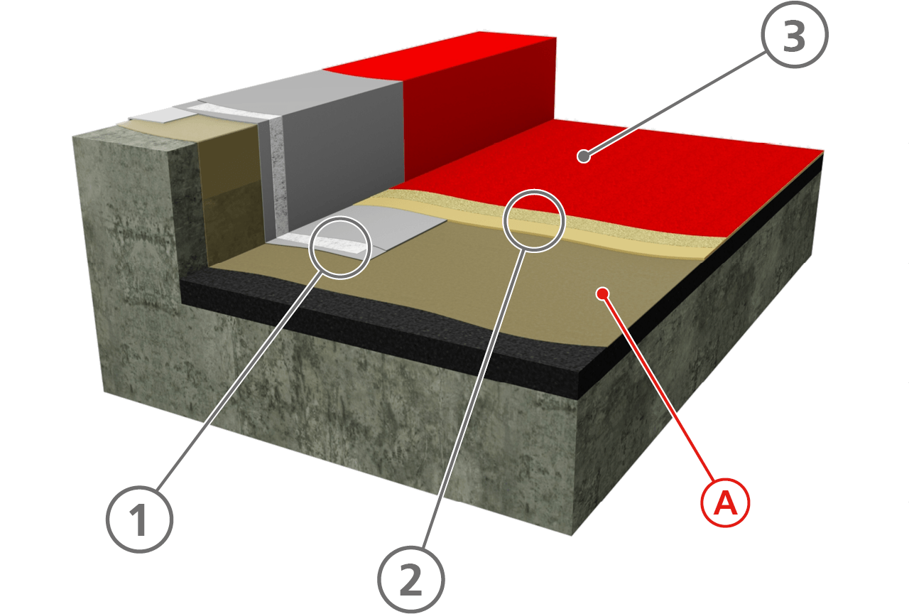 Iko Polimar Fcs Balcony Walkway Concrete Deck - Coffee Table (1417x1417), Png Download