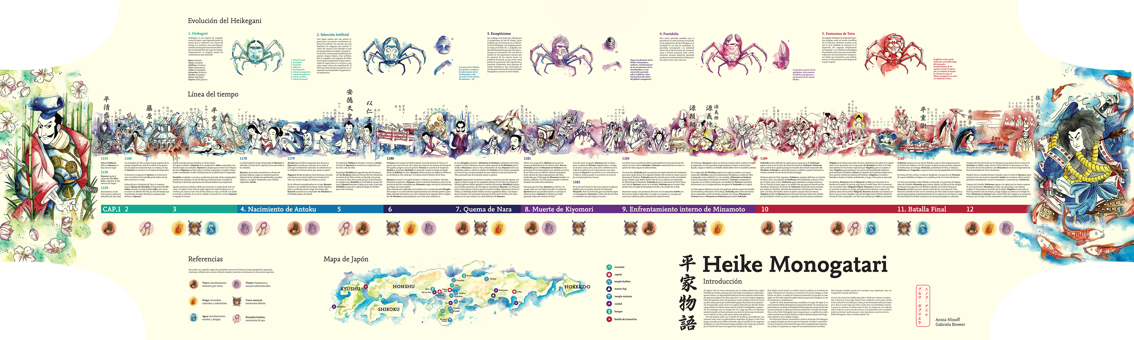 Behance (3840x1151), Png Download