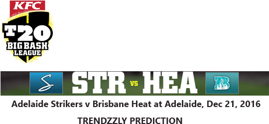 Adelaide Strikers And Brisbane Heat Bblt2o League Dec - Big Bash League (600x400), Png Download