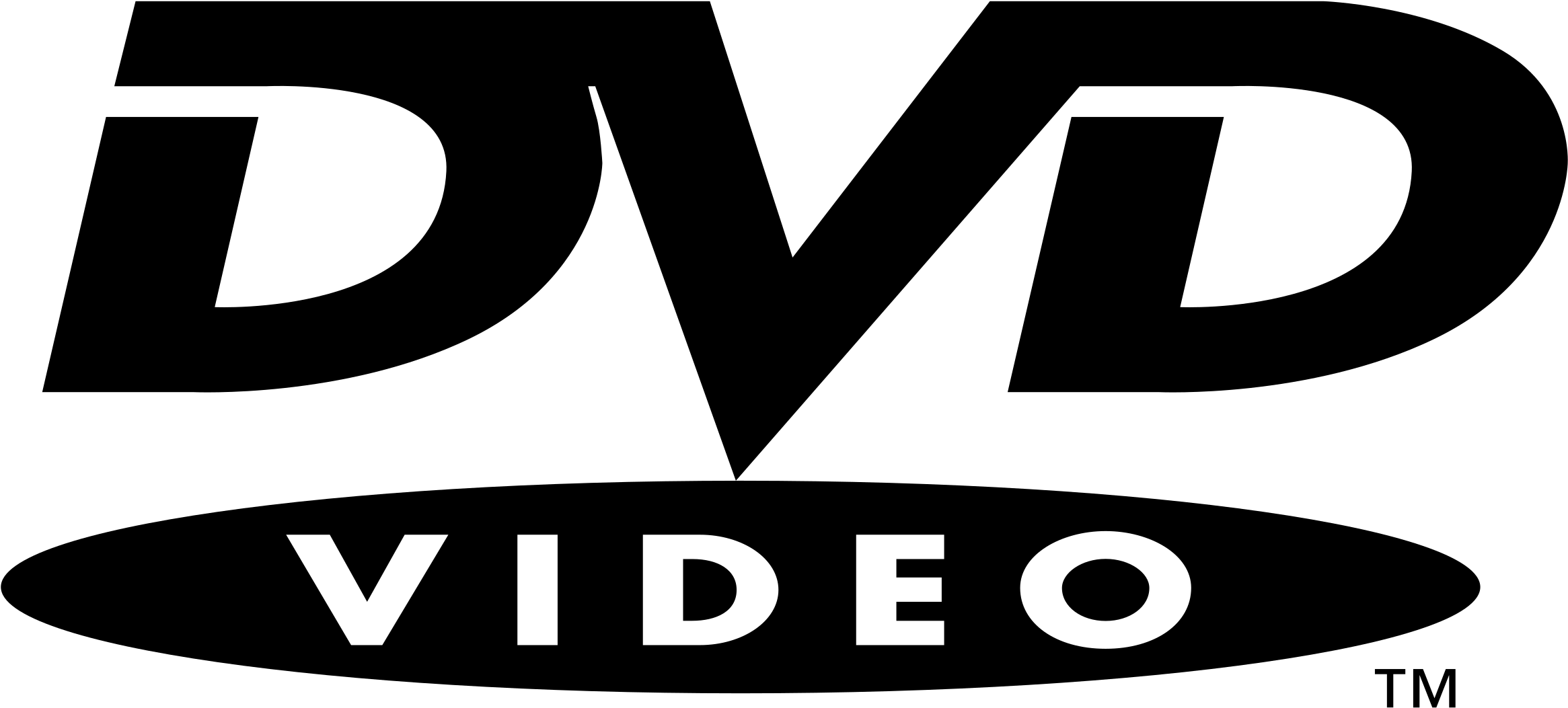 Dvd Video Logo Png Transparent - Dvd Video Logo Png (2400x2400), Png Download