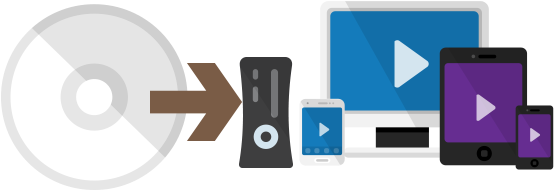 Convert Dvd To Video For All Devices With Presets - Audio Video Interleave (568x351), Png Download