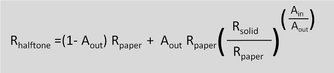 Beer's Law Is Used To Predict The Reflectance Of The - Calligraphy (1140x267), Png Download