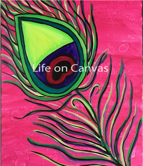 Peacock Feather Ages - Feather (1080x675), Png Download