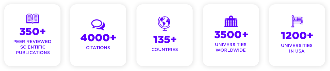 Scientific Research Icon - Circle (1064x231), Png Download