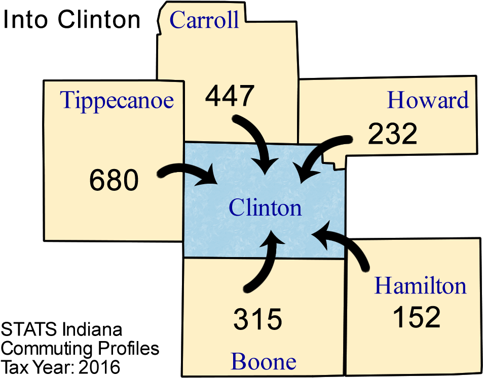 Clinton - Argollas De Matrimonio (1000x750), Png Download