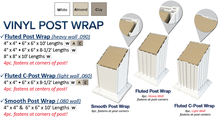 Picturing 4″ & 6″ Post Wrap Trim - Wood (803x450), Png Download
